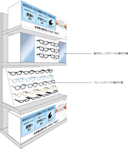 最終的に仕様が決定した什器のイメージ図