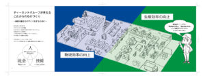 工場の俯瞰イラストのラフ画 | デザイズミ