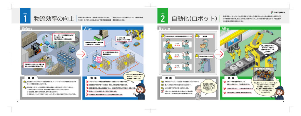 ティーネットジャパン　物流・製造ソリューションのパンフレット | デザイズミ