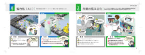 ティーネットジャパン　物流・製造ソリューションのパンフレット | デザイズミ