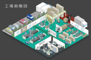 工場イラスト