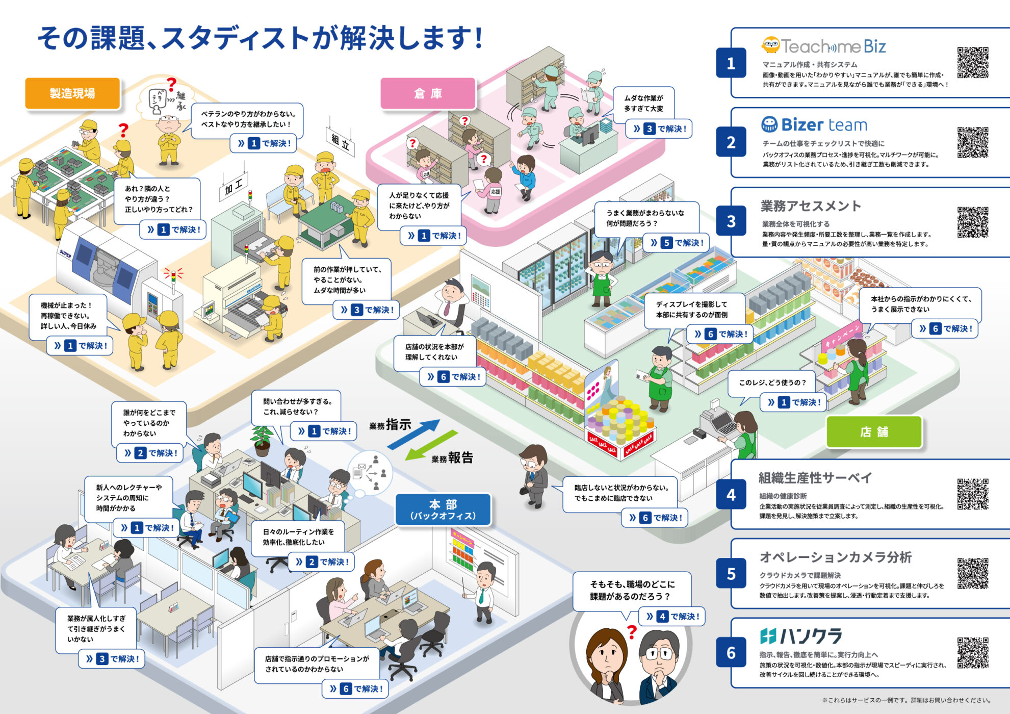 【事例紹介】俯瞰図で一目瞭然!分かりやすさが売りのパンフレットデザイン | グラフィックデザイン・俯瞰図イラスト・営業ツール制作会社 デザイズミ