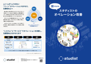 スタディスト様　オペレーション改善　パンフレット外面