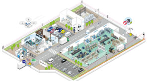 工場の俯瞰図｜CL:東京警備保障株式会社様製品カタログ｜デザイズミ