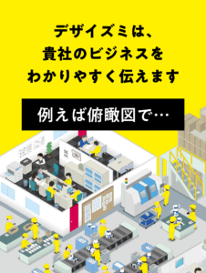 デザイズミは、貴社のビジネスをわかりやすく伝えます 例えば俯瞰図で…