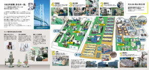 株式会社ミハナ製作所　会社案内パンフレットの中面　巻き三つ折り　｜株式会社デザイズミ
